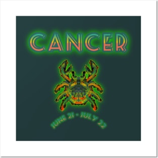 Cancer 2b Alpine Posters and Art